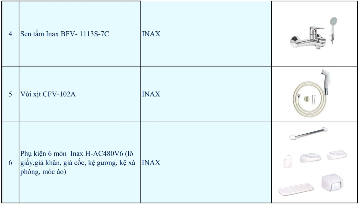 bảng vật tư xây nhà trọn gói chìa khóa trao tay 