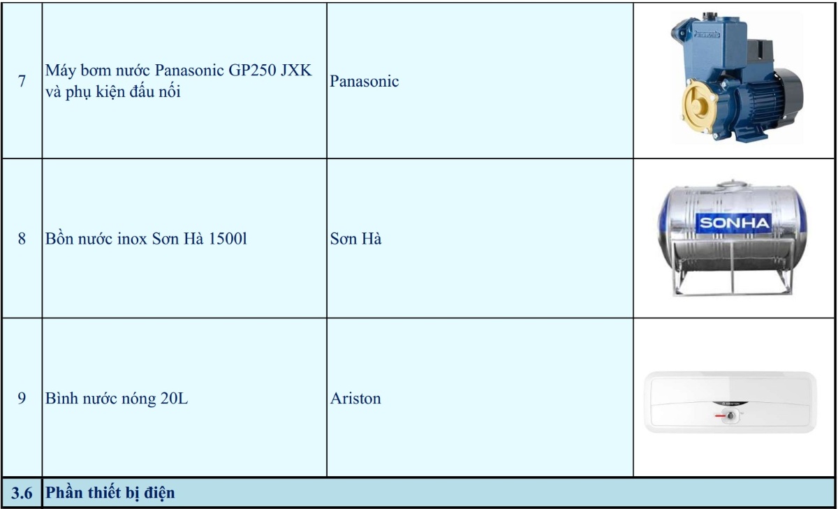bảng vật tư xây nhà trọn gói chìa khóa trao tay 