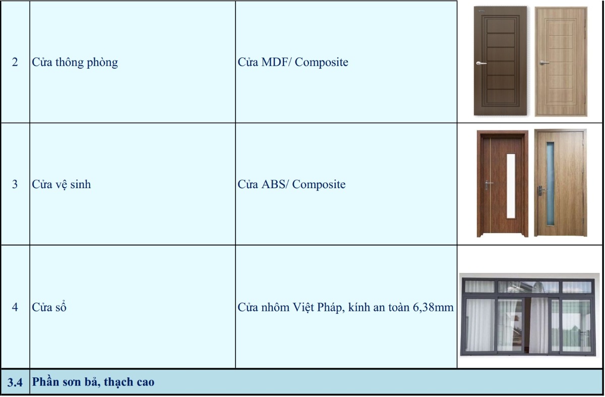 bảng vật tư xây nhà trọn gói chìa khóa trao tay 