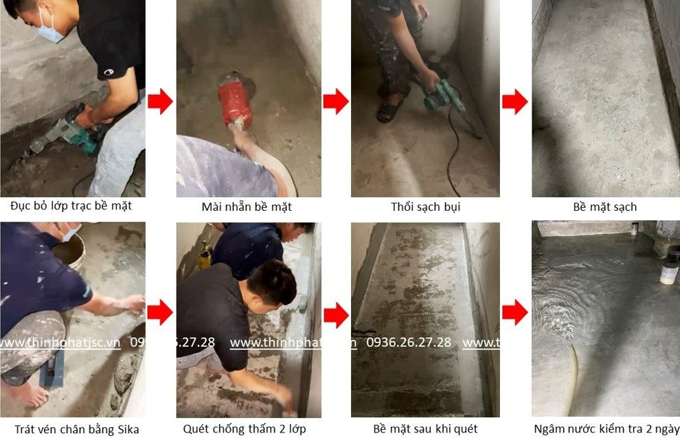 quy trình quản lý kỹ thuật Thịnh Phát