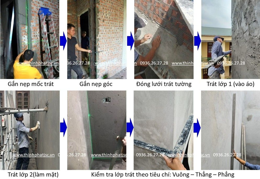 quy trình quản lý kỹ thuật Thịnh Phát