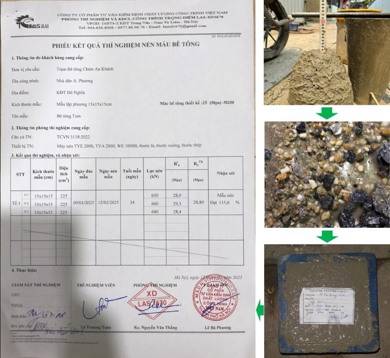 quy trình quản lý kỹ thuật Thịnh Phát
