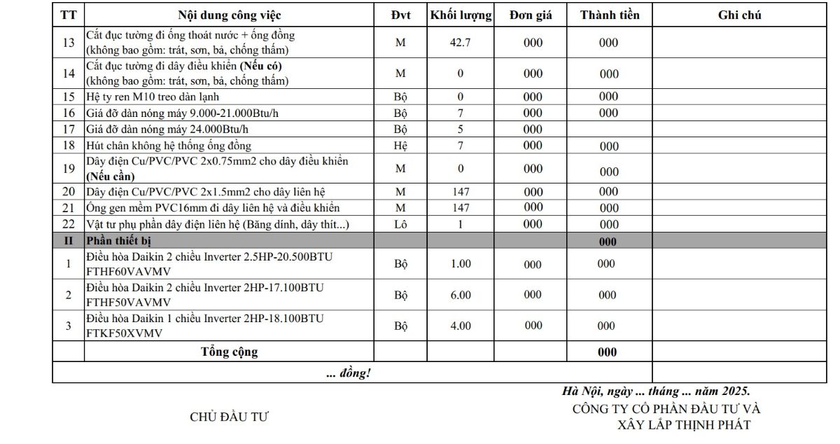 Bảng báo giá xây nhà trọn gói