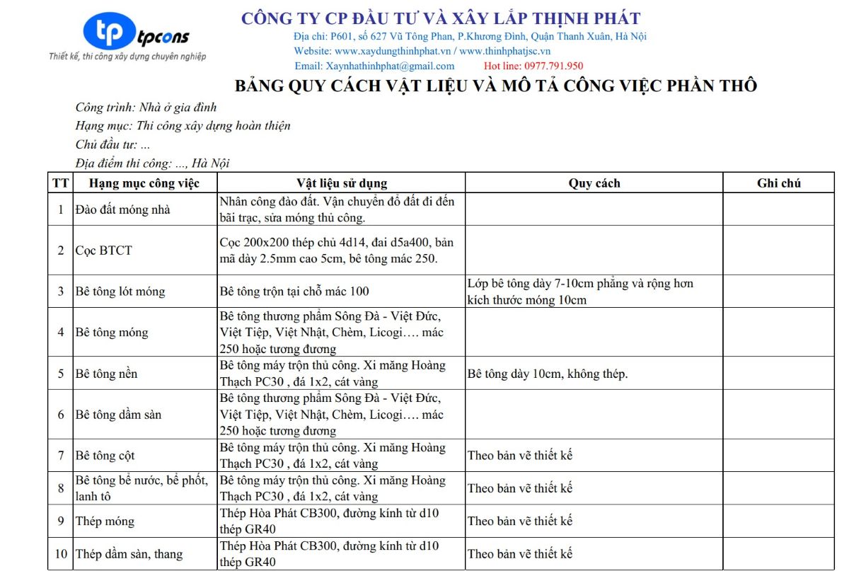 Bảng báo giá xây nhà trọn gói