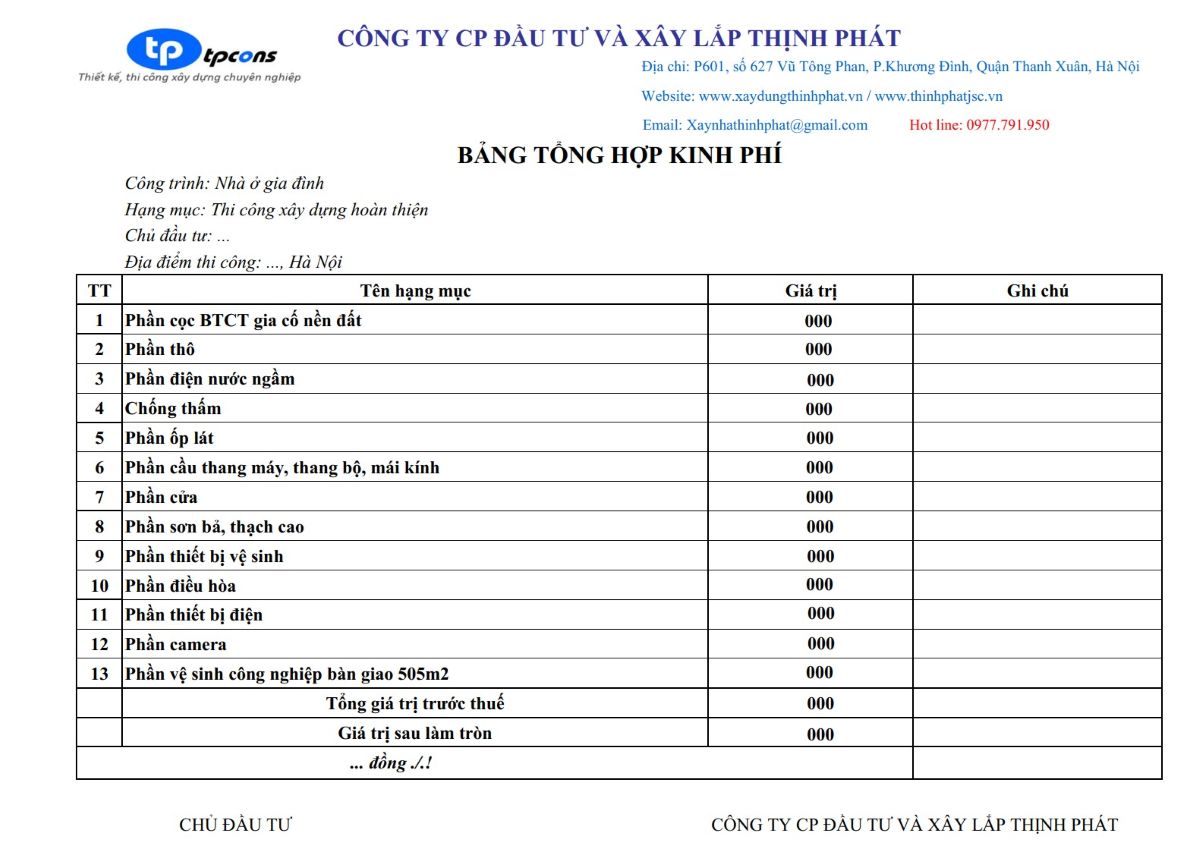 Bảng báo giá xây nhà trọn gói