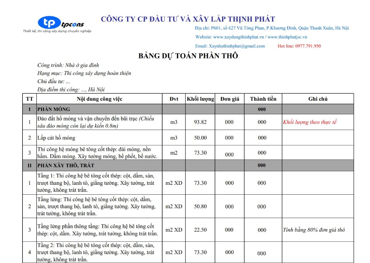 Bảng báo giá xây nhà trọn gói