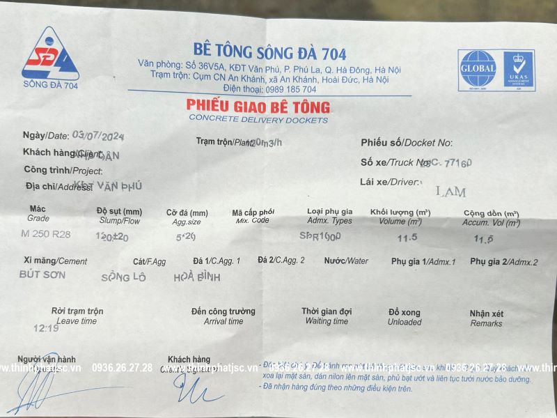 xây nhà trọn gói tại quận hà đông - chú tuấn