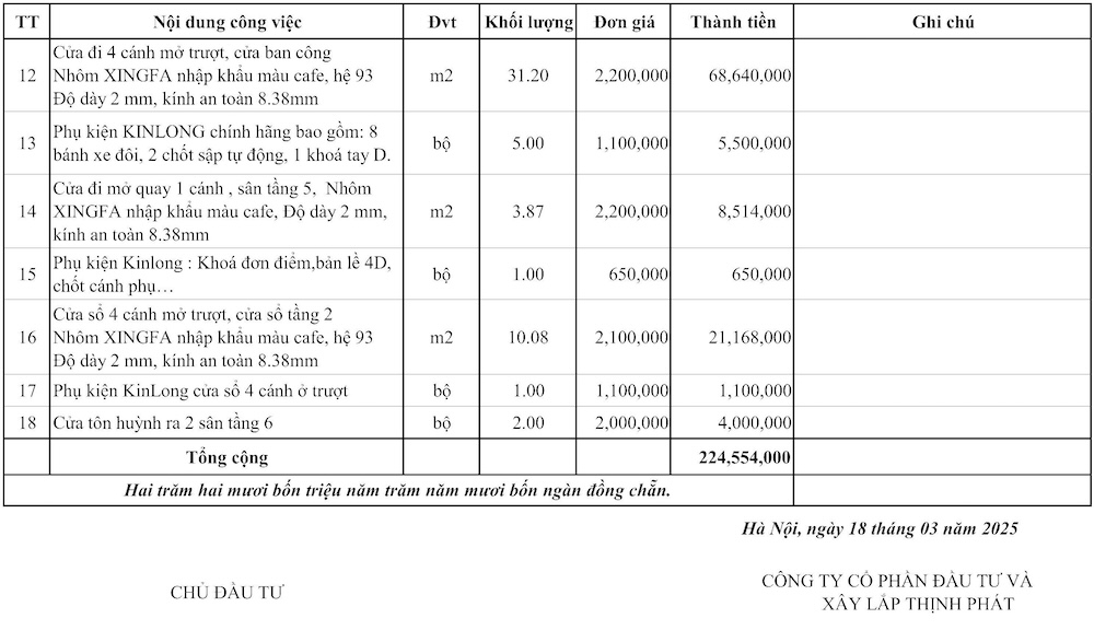 báo giá xây nhà trọn gói tại quận Thanh Xuân