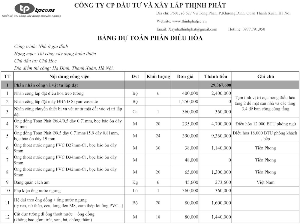 báo giá xây nhà trọn gói tại quận Thanh Xuân