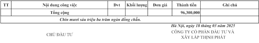báo giá xây nhà trọn gói tại quận Thanh Xuân