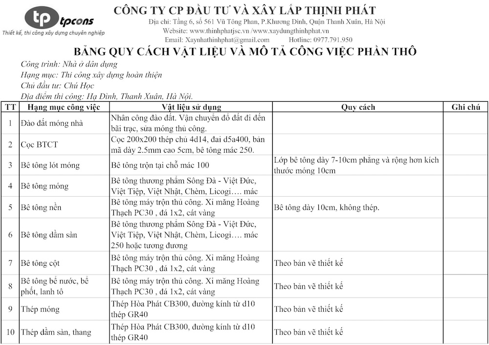 báo giá xây nhà trọn gói tại quận Thanh Xuân