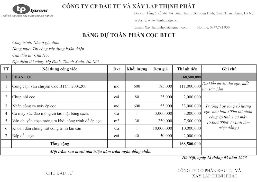 báo giá xây nhà trọn gói tại quận Thanh Xuân