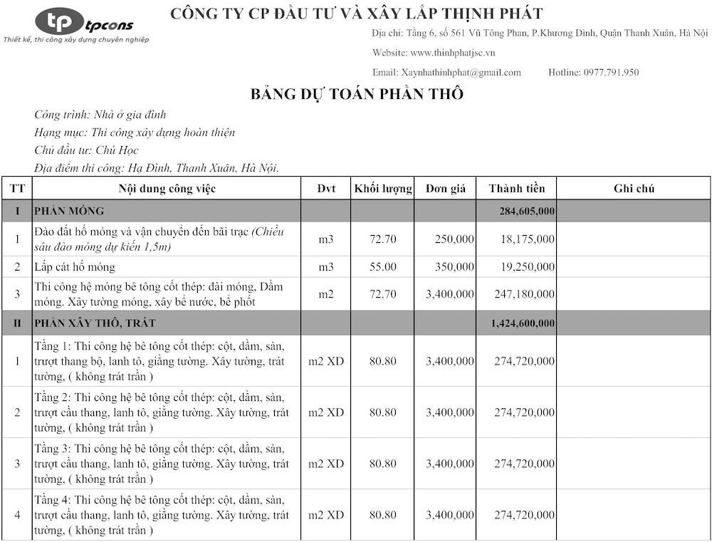 báo giá xây nhà trọn gói tại quận Thanh Xuân