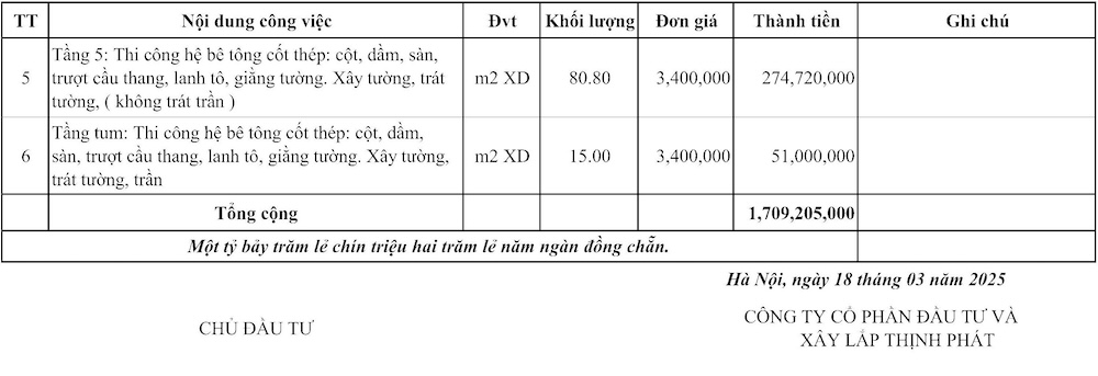 báo giá xây nhà trọn gói tại quận Thanh Xuân