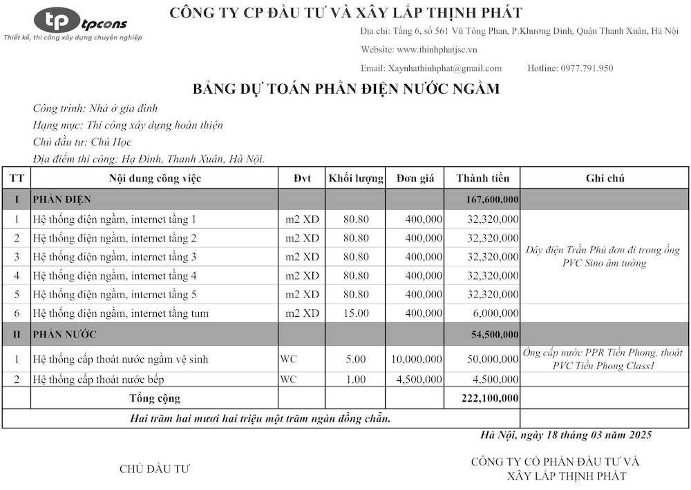 báo giá xây nhà trọn gói tại quận Thanh Xuân
