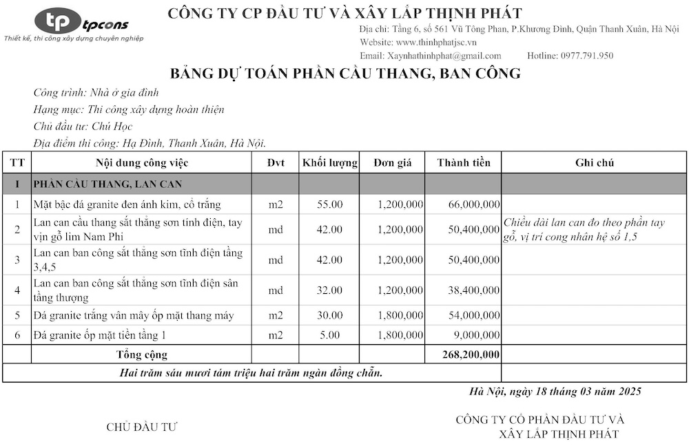 báo giá xây nhà trọn gói tại quận Thanh Xuân